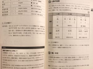 台湾華語テキスト