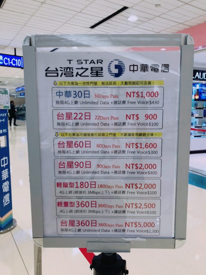 台湾SIMカード価格表